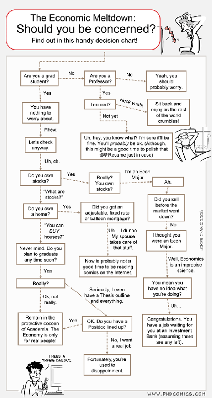 phdcomic